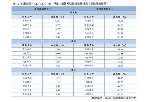 今日猫瓜最新价格,今日最新行情一览