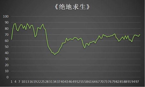 911今日吃瓜人口,今日吃瓜群众的视角