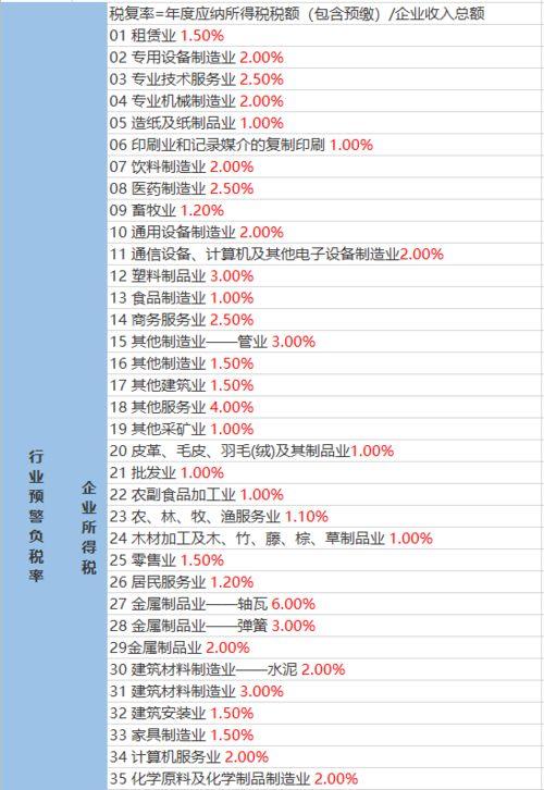 吃瓜群热门视频大全最新,笑料百出，揭秘娱乐圈幕后故事