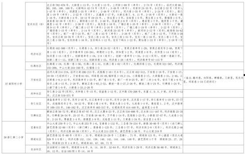 吃瓜群热门视频大全最新,笑料百出，揭秘娱乐圈幕后故事