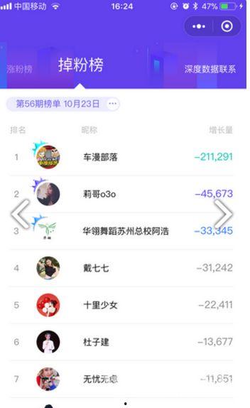 如何找到热门大瓜视频软件,轻松追踪热门动态，一网打尽热门视频