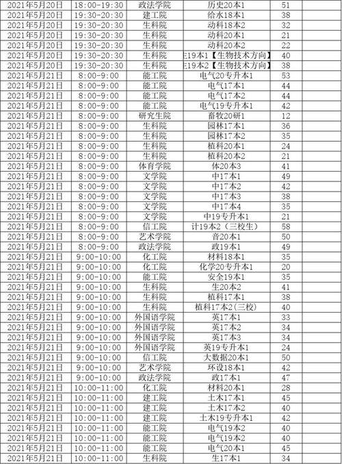 北仑吃瓜各种热门事件,吃瓜群众视角下的热门事件盘点