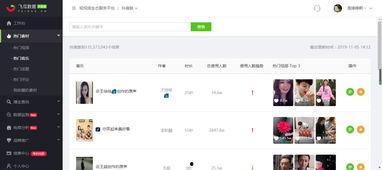 飞瓜热门视频素材网站,揭秘短视频创作灵感源泉