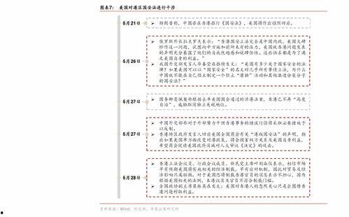今日黄 瓜价格查询,今日黄瓜价格波动分析