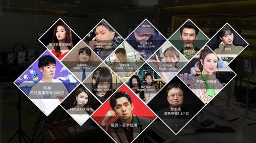 全明星网红孵化中心,打造明日之星的摇篮