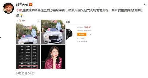 接触明星网红怎么赚钱,揭秘如何轻松赚钱