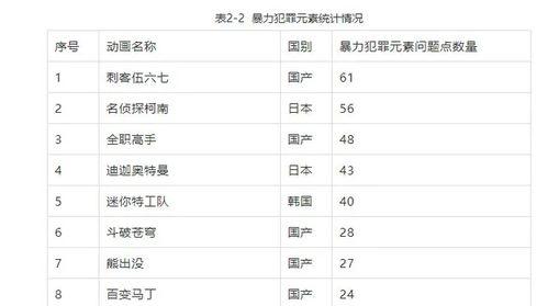 热门吃瓜网址俄罗斯引擎,热门吃瓜网址背后的秘密