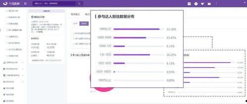 热门话题的瓜是什么,揭秘热门话题“瓜”背后的真相与热议