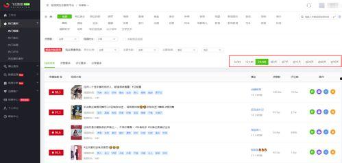 飞瓜数据查找热门影视,近期热门影视盘点，哪些作品脱颖而出？