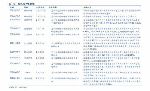 今日市场瓜价行情,今日市场瓜价行情一览”