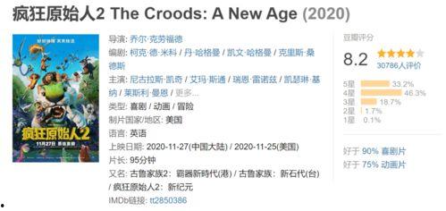 瓜哥热门点评网站有哪些,揭秘热门平台与用户口碑