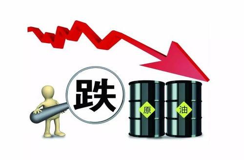 甘肃瓜州今日油价,实时行情一览