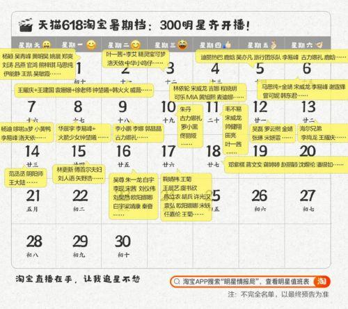 明星网红排序表格图片,盘点当下最具影响力的网络红人