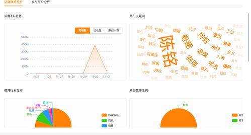 吃瓜网今天热门话题,揭秘今日热门话题背后的真相与争议