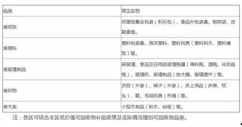 热门瓜热搜排行榜,揭秘近期网络热议焦点