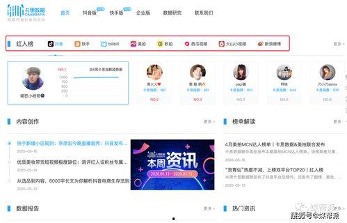 抖音热门话题吃瓜,吃瓜群众的狂欢盛宴