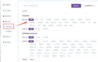 怎么用千瓜找到热门笔记,轻松挖掘爆款内容秘诀