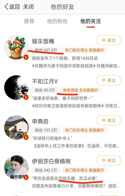 吃瓜爆料博主关注谁了,吃瓜博主的新关注对象，竟是他们？