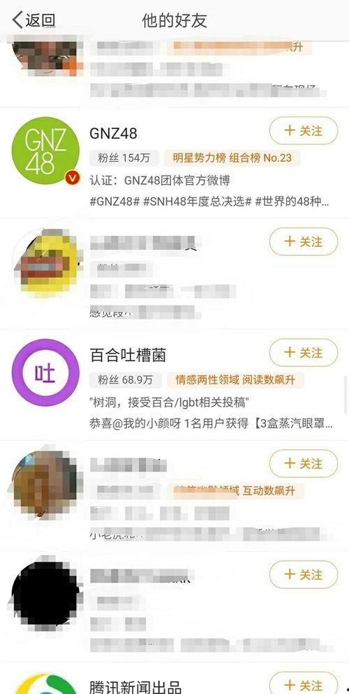 吃瓜爆料博主关注谁了,吃瓜博主的新关注对象，竟是他们？