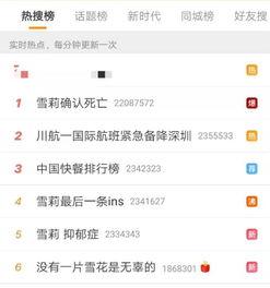 微博热门吃瓜事件资源,揭秘热门吃瓜事件背后的真相与争议